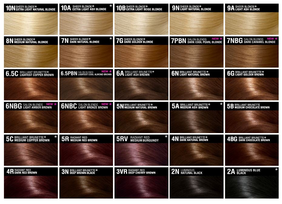 Hair Colour Chart Hair Images 2016Garnier