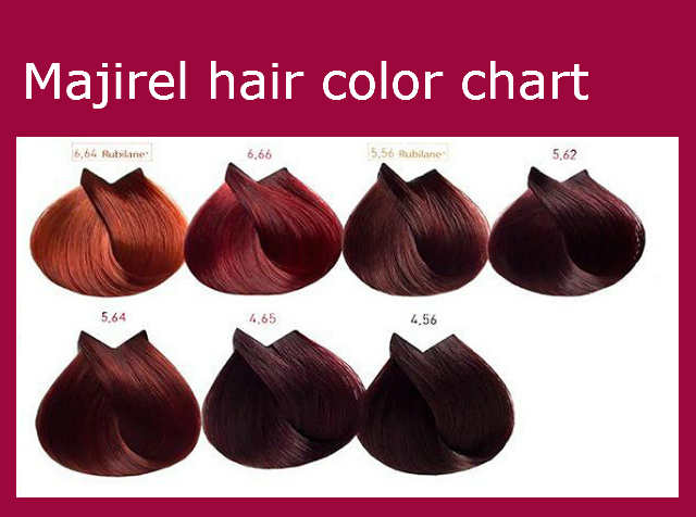 Loreal Hair Dye Chart