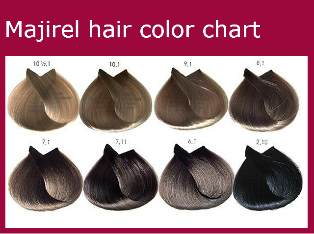Loreal Majirel Hair Colour Chart