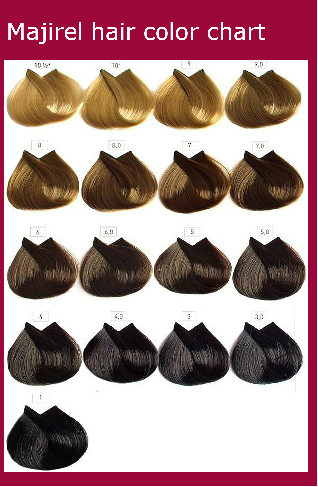 L Oreal Professional Majirel Hair Colour Chart