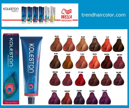 Wellaton hair color chart - ingredients