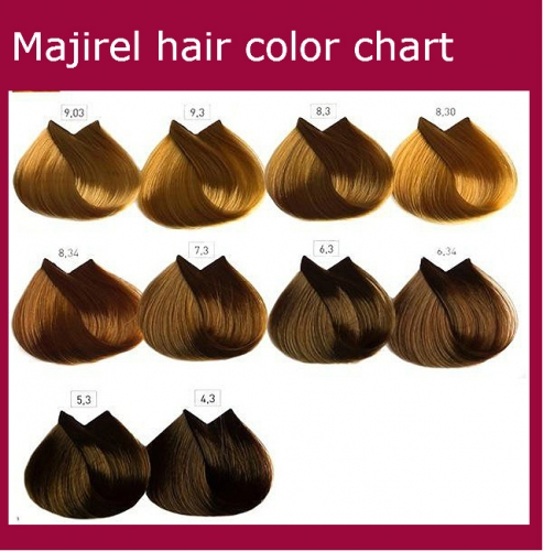 Majirel hair color chart, instructions, ingredients