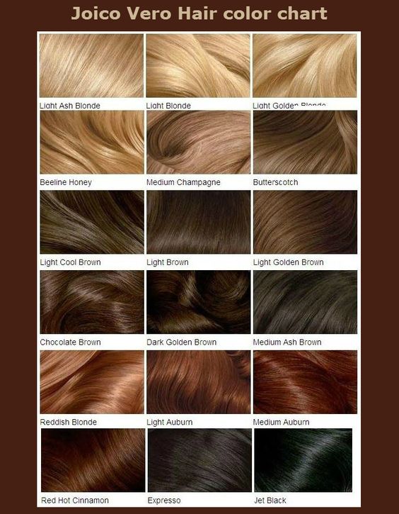 Vero K Pak Hair Color Chart