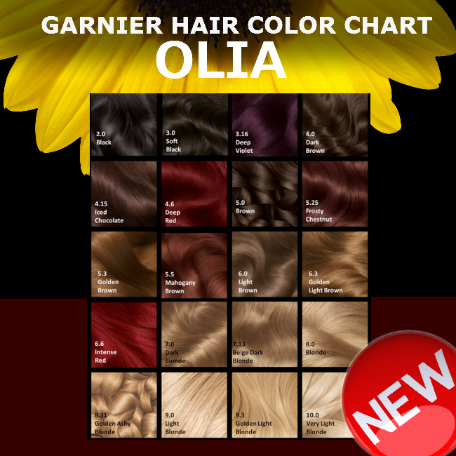 Olia Hair Dye Color Chart